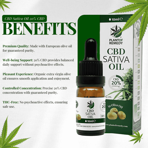 Aceite de oliva 15℅ de CBD
