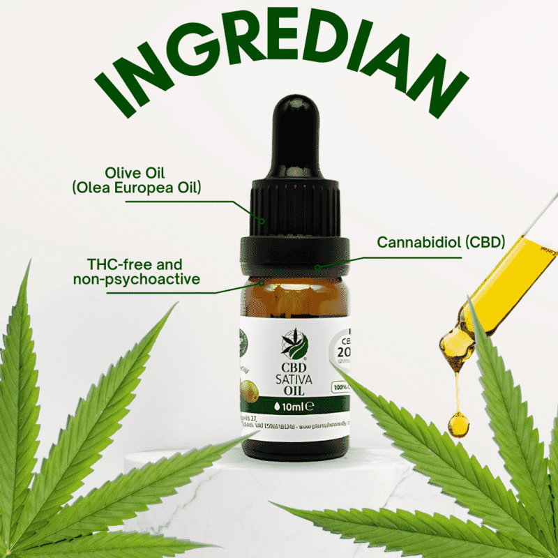 Aceite de oliva 15℅ de CBD